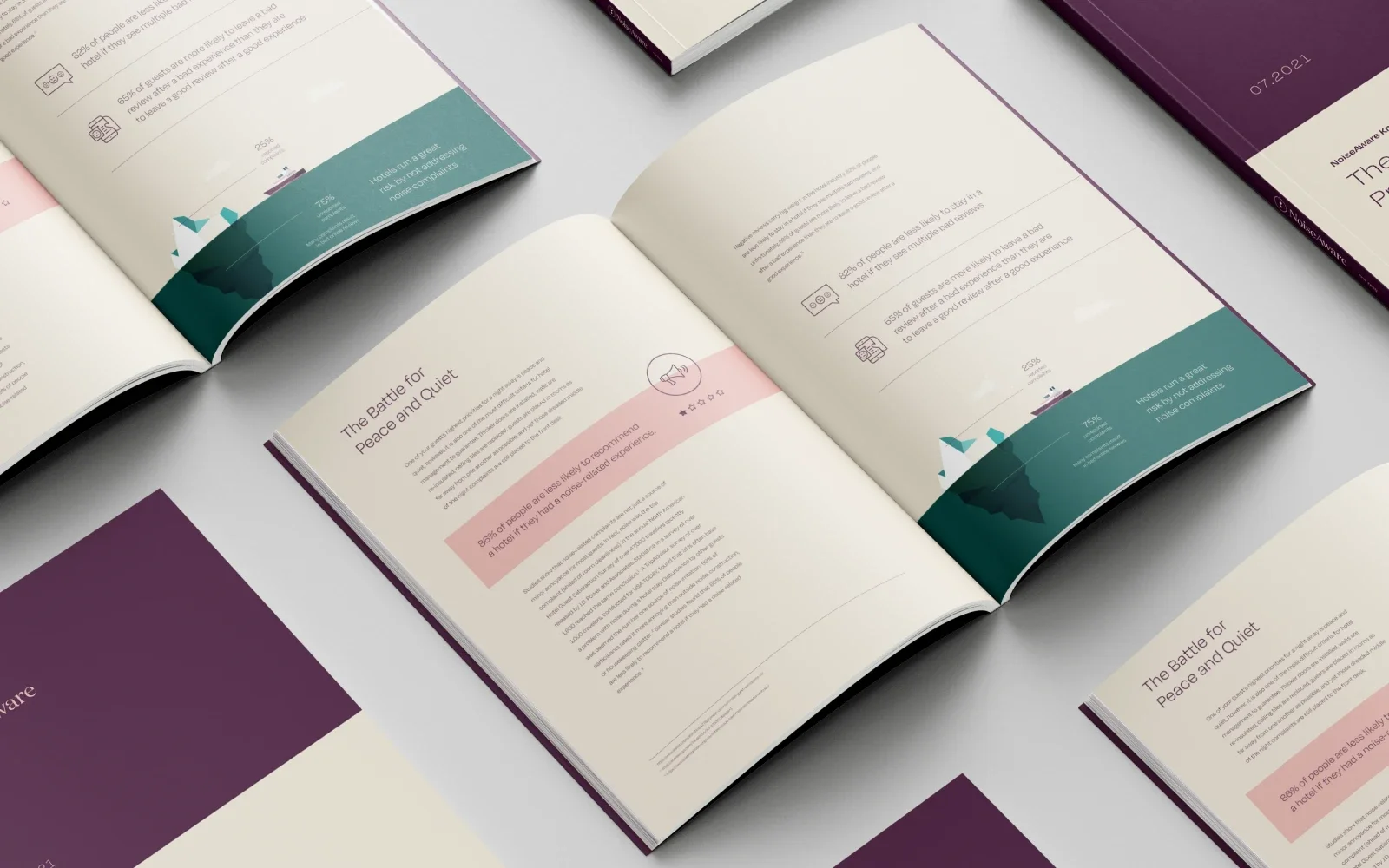 NoiseAware RestEasy Branding